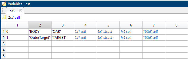 Screenshot of the cst cell